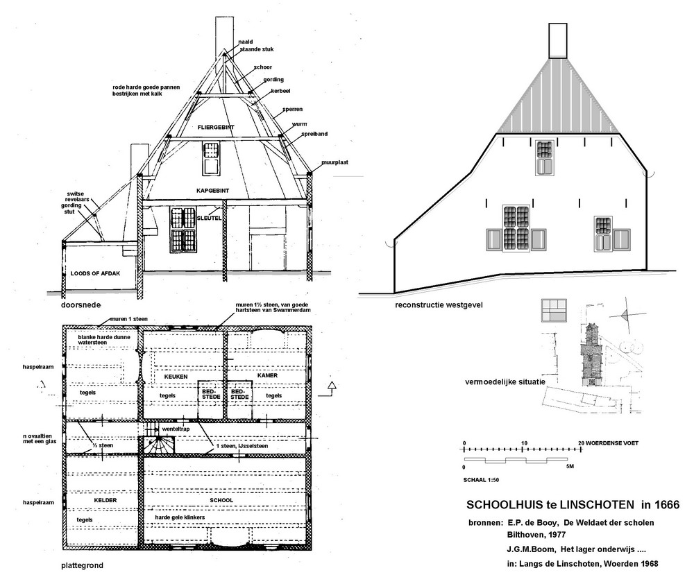 bouwtekening school anno 1666